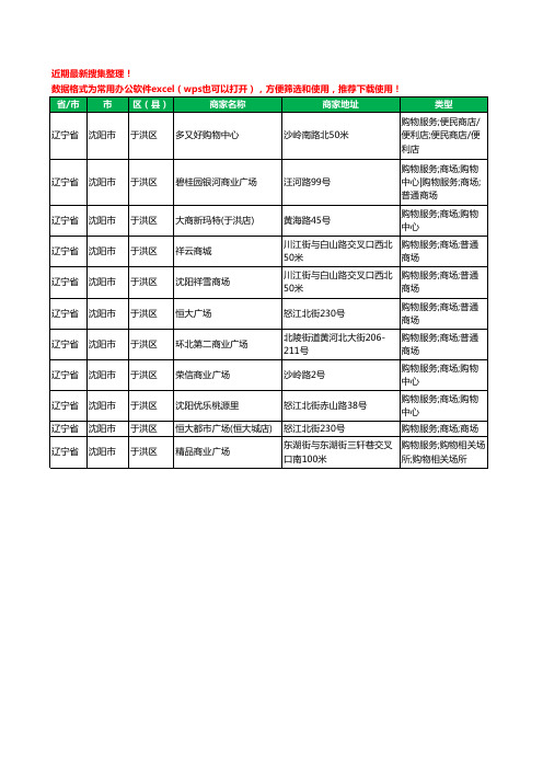 2020新版辽宁省沈阳市于洪区商场工商企业公司商家名录名单黄页联系方式电话大全11家