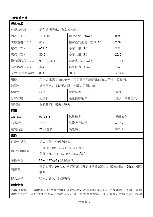 丙烯酸甲酯安全技术说明书