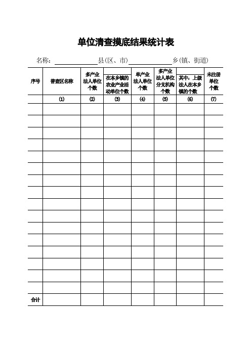 单位清查摸底结果统计表