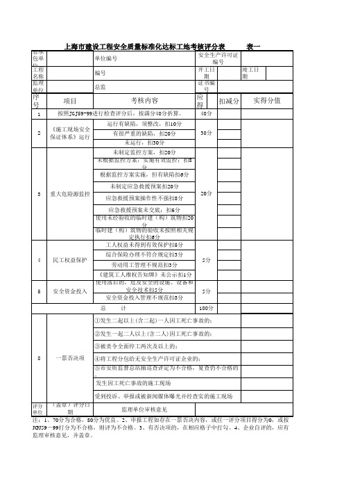 工地考核评分