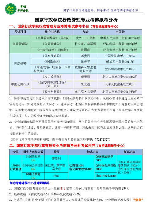 国家行政学院行政管理专业考博英语真题-育明考博