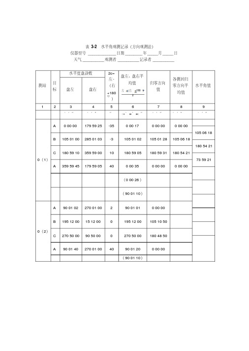 经纬仪测量数据记录表格