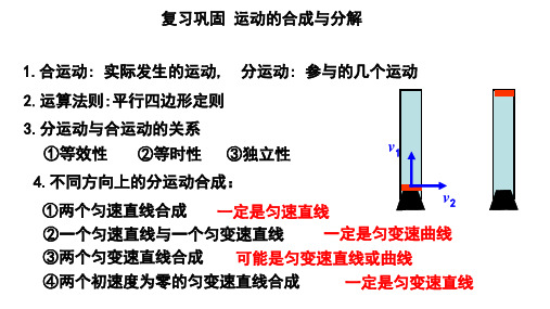 人教版高中物理必修二第五章第2节《运动的合成与分解(2)》
