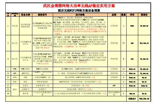 酒店11层楼共200间房大功率无线AP稳定实用方案-面板式入墙版