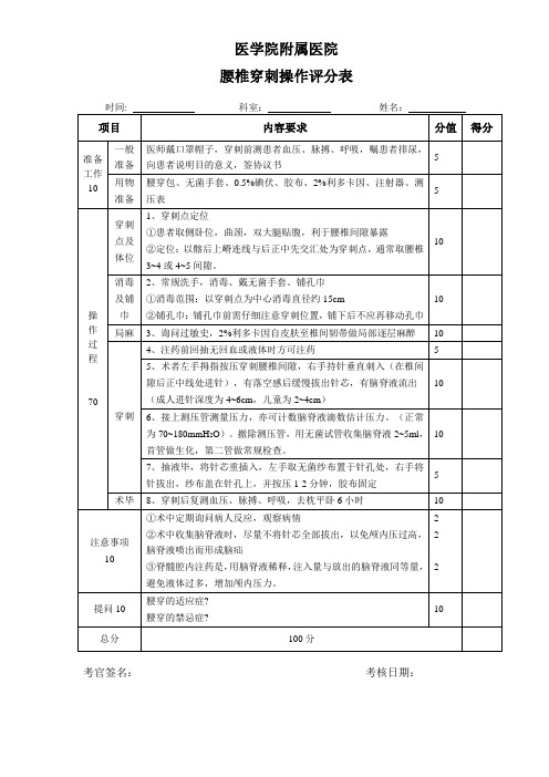 腰椎穿刺操作评分表