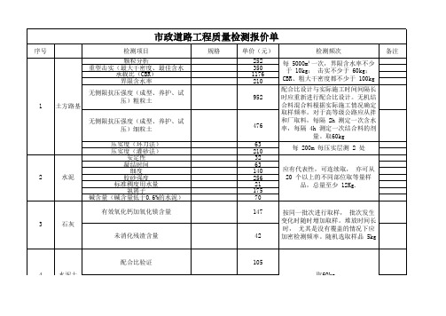 市政道路工程质量检测报价单