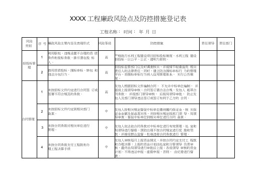 工程廉政风险点及防控措施登记表