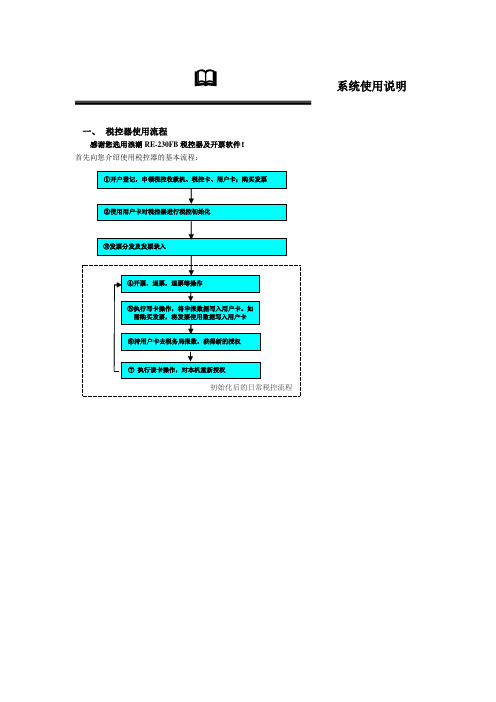 税控使用方法