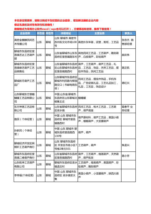 2020新版山东省聊城民间工艺品工商企业公司名录名单黄页联系方式大全38家