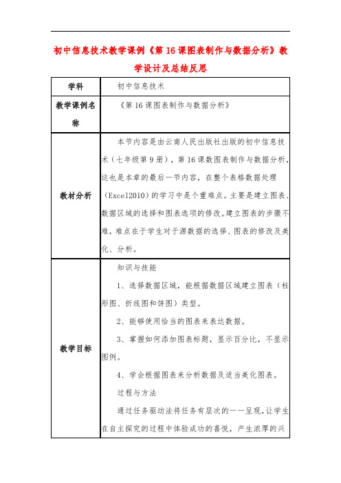 初中信息技术教学课例《第16课图表制作与数据分析》教学设计及总结反思