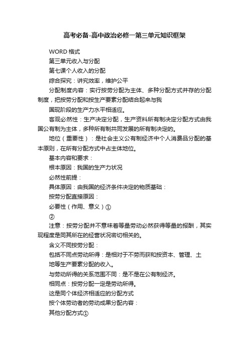 高考必备-高中政治必修一第三单元知识框架