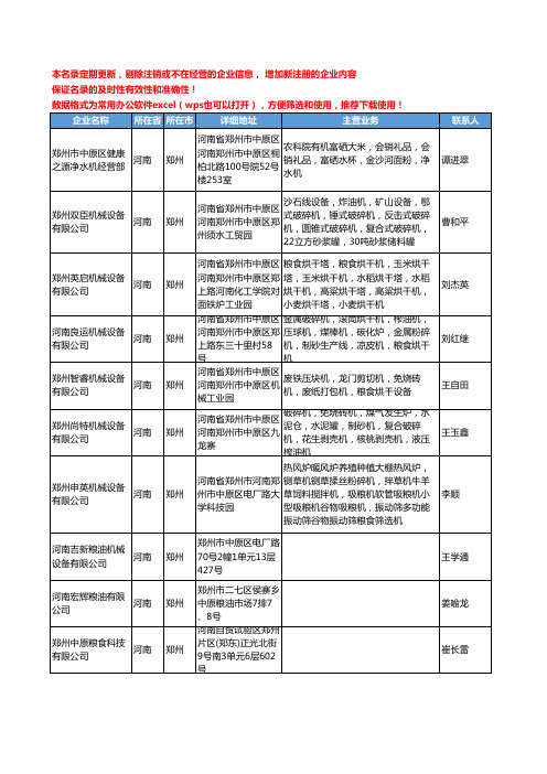 2020新版河南省郑州粮食工商企业公司名录名单黄页联系方式大全464家