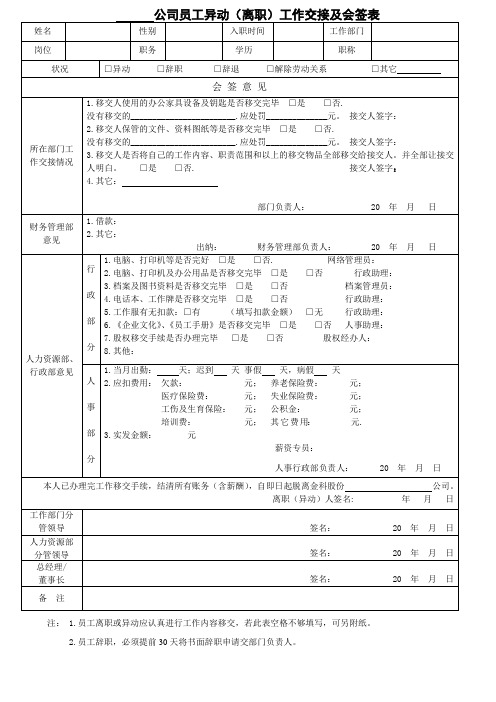 公司员工异动(离职)工作交接及会签表