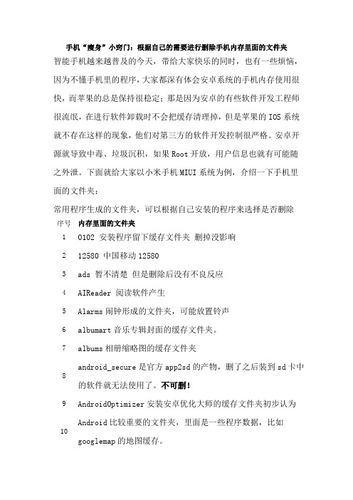 手机“瘦身”小窍门：根据自己的需要进行删除手机内存里面的文件夹