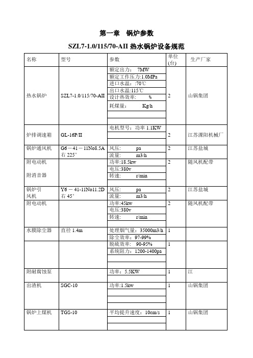 热水锅炉设备规范