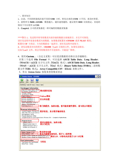 LoggerNet 软件使用精华摘录