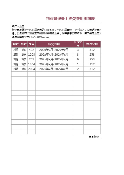 物业管理业主拖欠费用明细表