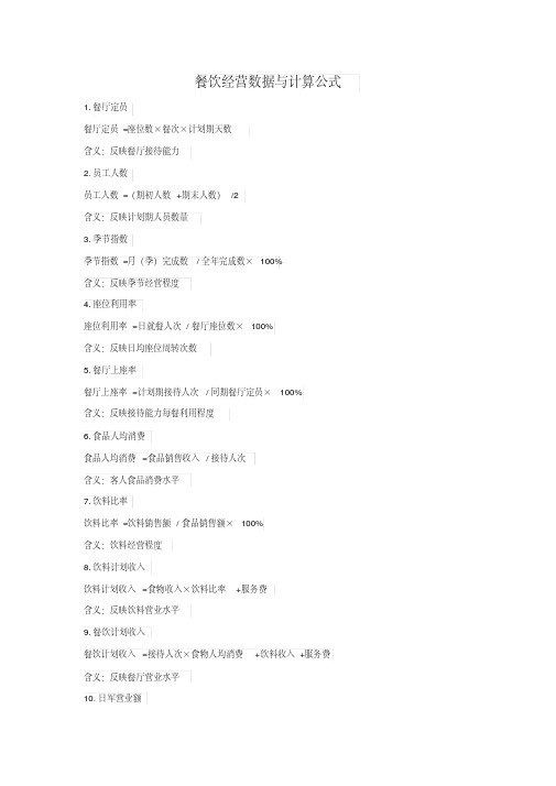 餐饮经营数据及公式