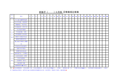 好孩子日常表现记录表