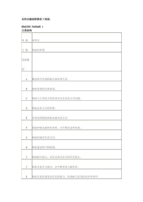 剑桥雅思7真题及解析Test3阅读资料