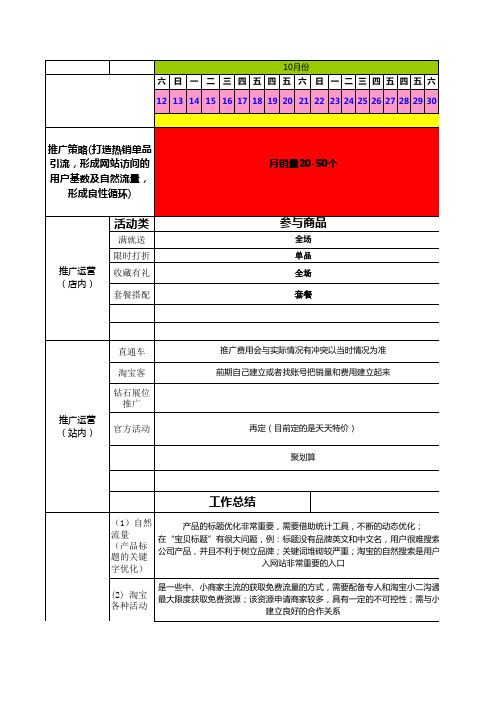 淘宝季度运营计划表模版