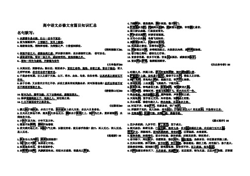 高中语文必修文言文名句默写翻译