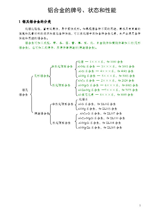 铝合金的牌号性能与应用