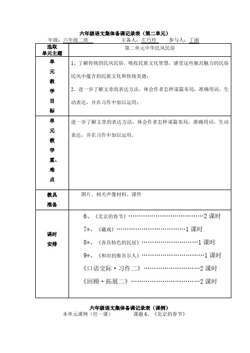 六年级语文集体备课记录表