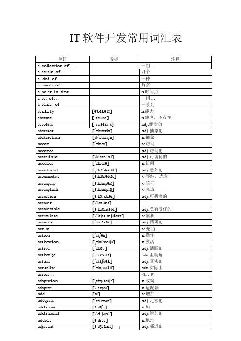 IT软件开发常用词汇表