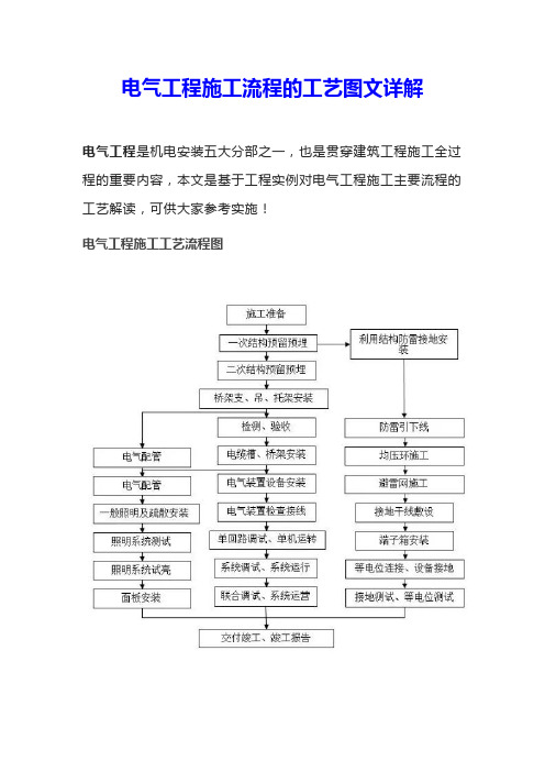 电气工程施工流程的工艺图文详解