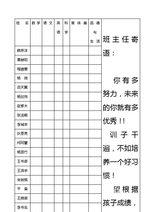 寒假五年一班成绩单