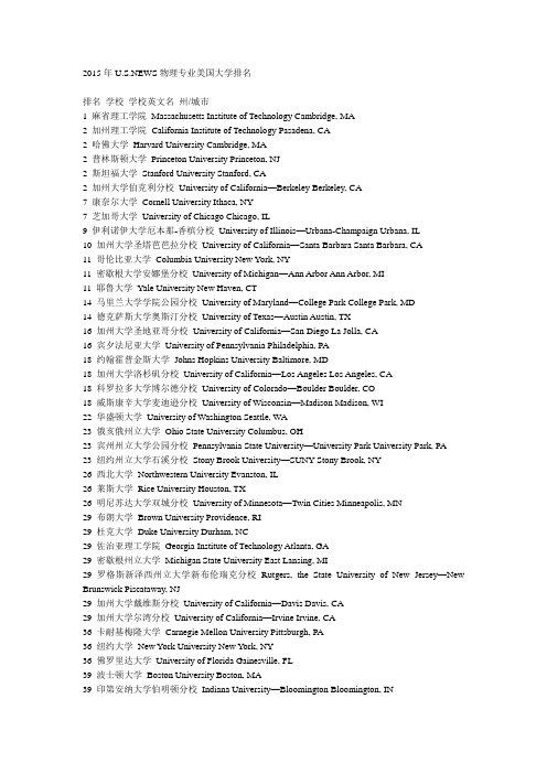 2015美国大学物理专业排名