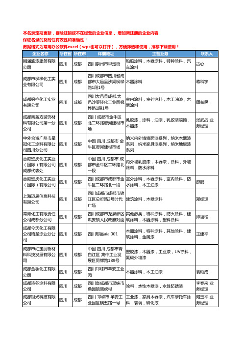 2020新版四川省木器涂料工商企业公司名录名单黄页大全26家