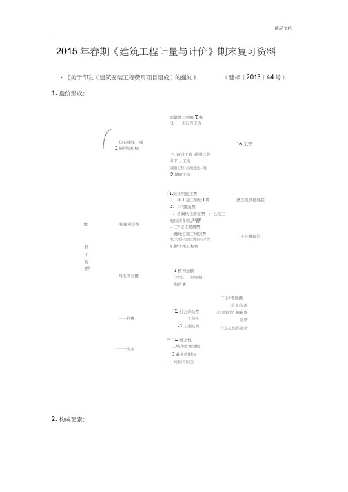 建筑工程计量与计价期末复习资料