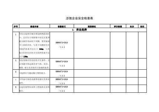 冷库安全检查表