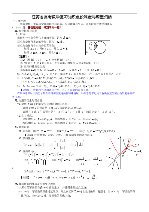 (完整版)江苏省高考数学复习知识点按难度与题型归纳总结(可编辑修改word版)