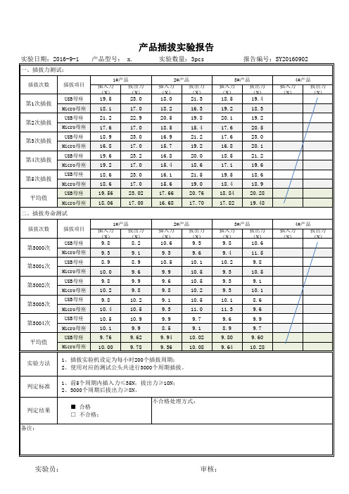 插拔试验报告201609