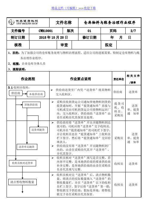 仓库物料与账务管理程序,收发料、外加工、成品管理流程.doc