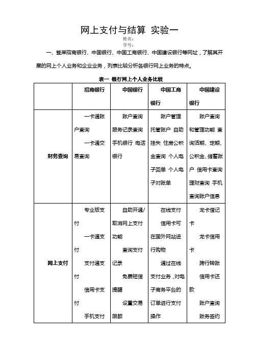 四大商业银行个人银行和企业银行对比