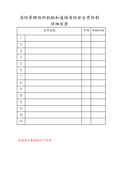 消防管理组织机构和遂级消防安全责任制主要包括内容