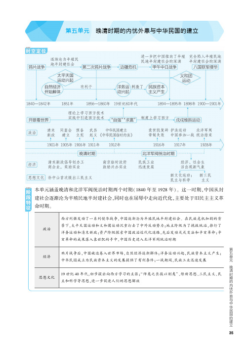 第五单元 晚清时期的内忧外患与中华民国的建立知识讲解