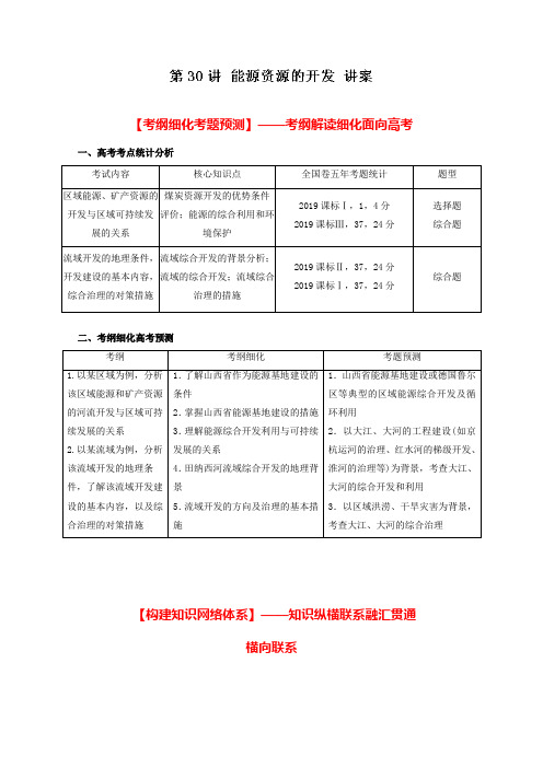 2019年高考地理一轮复习讲练测：(讲)专题30 能源资源的开发(必修3)(解析版)