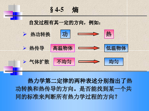 大学物理热力学——熵(课件)