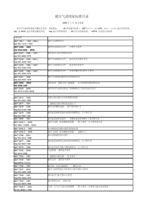 液压气动国家标准目录资料