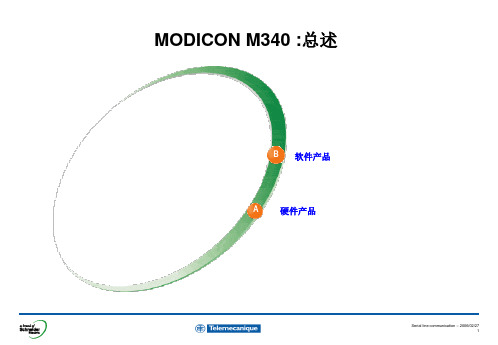 施耐德 M340 PLC - 硬件和软件介绍_Hardware_Software_CN