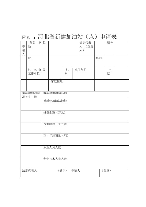 2020年新编河北省成品油零售市场管理实施细则修订附表解析名师资料