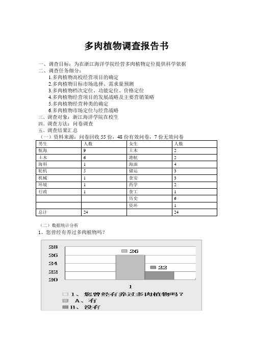 多肉植物调查报告书