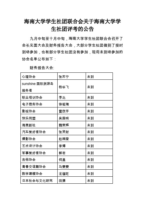 海南大学学生社团联合会关于海南大学学生社团评考的公告