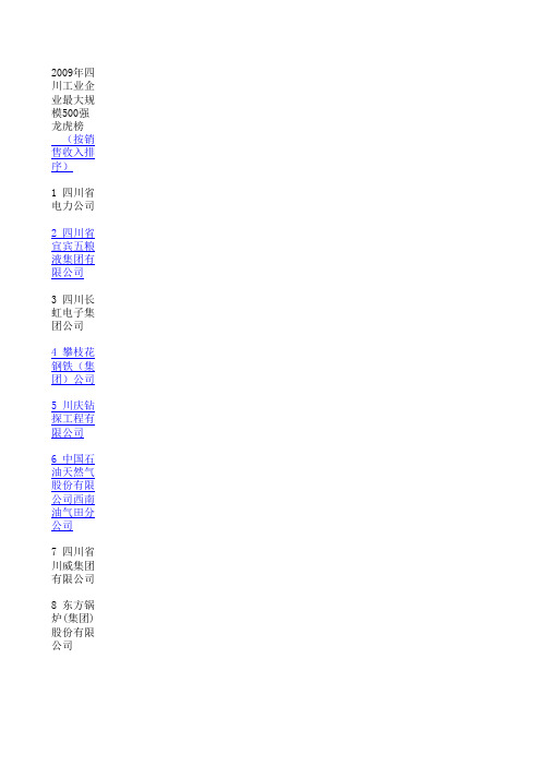 2009年四川工业企业最大规模500强龙虎榜