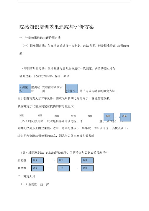 院感知识培训效果评价方案